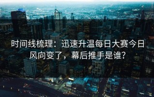 时间线梳理：迅速升温每日大赛今日风向变了，幕后推手是谁？